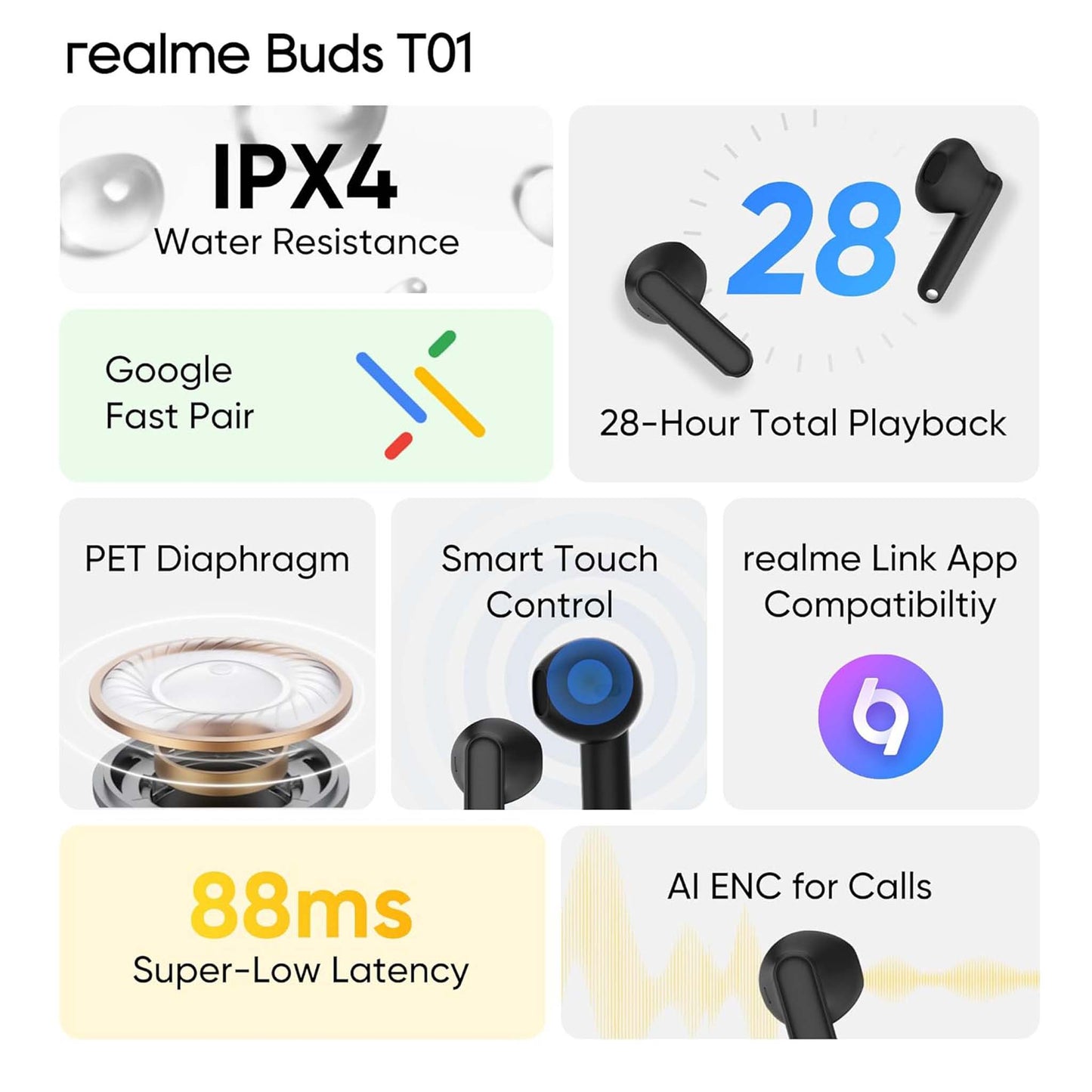 Realme Buds T01 Earbuds – Ultra-Light TWS with AI ENC & Powerful Bass - Black