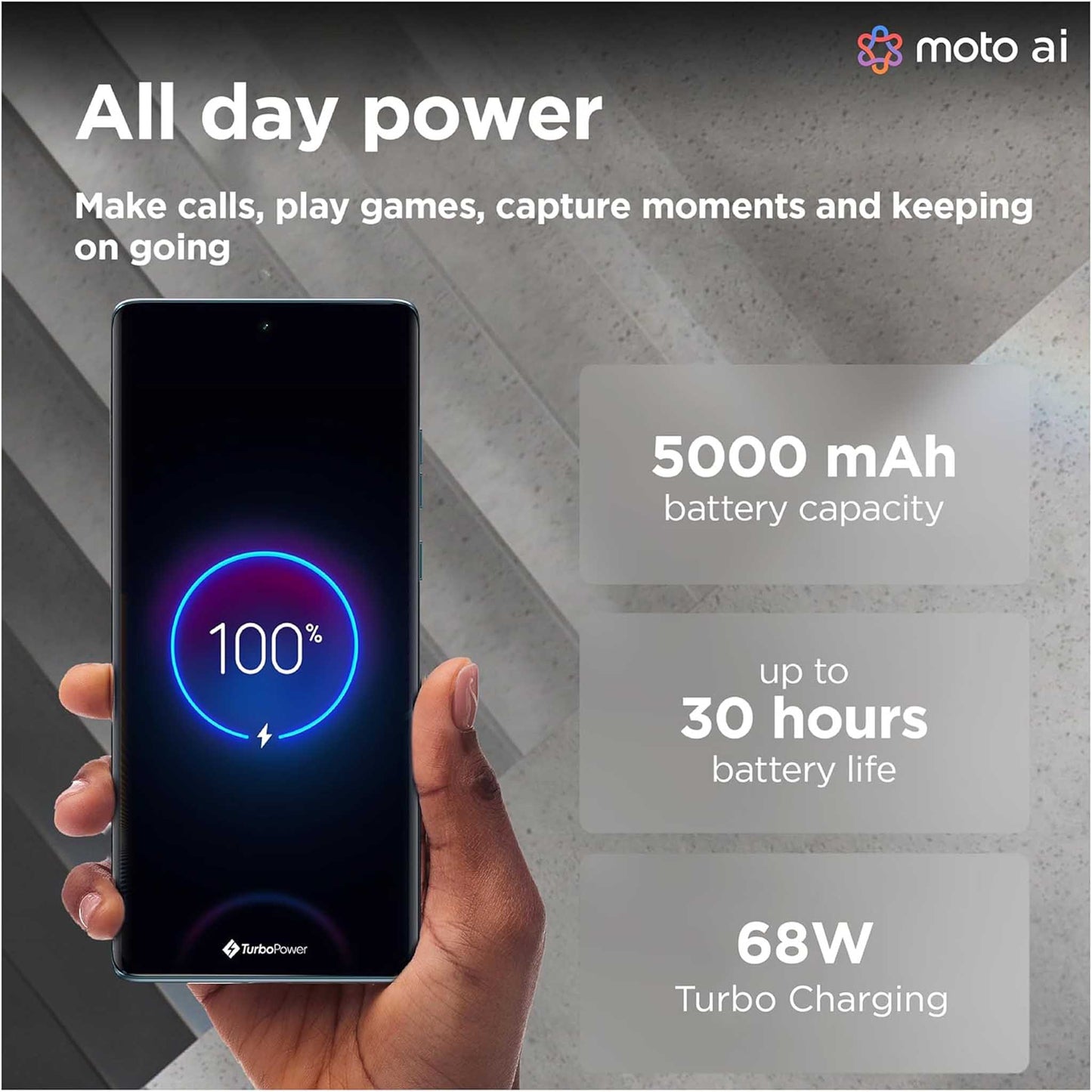 Moto Edge 50 Fusion (12GB RAM + 256GB ROM) - Forest Blue