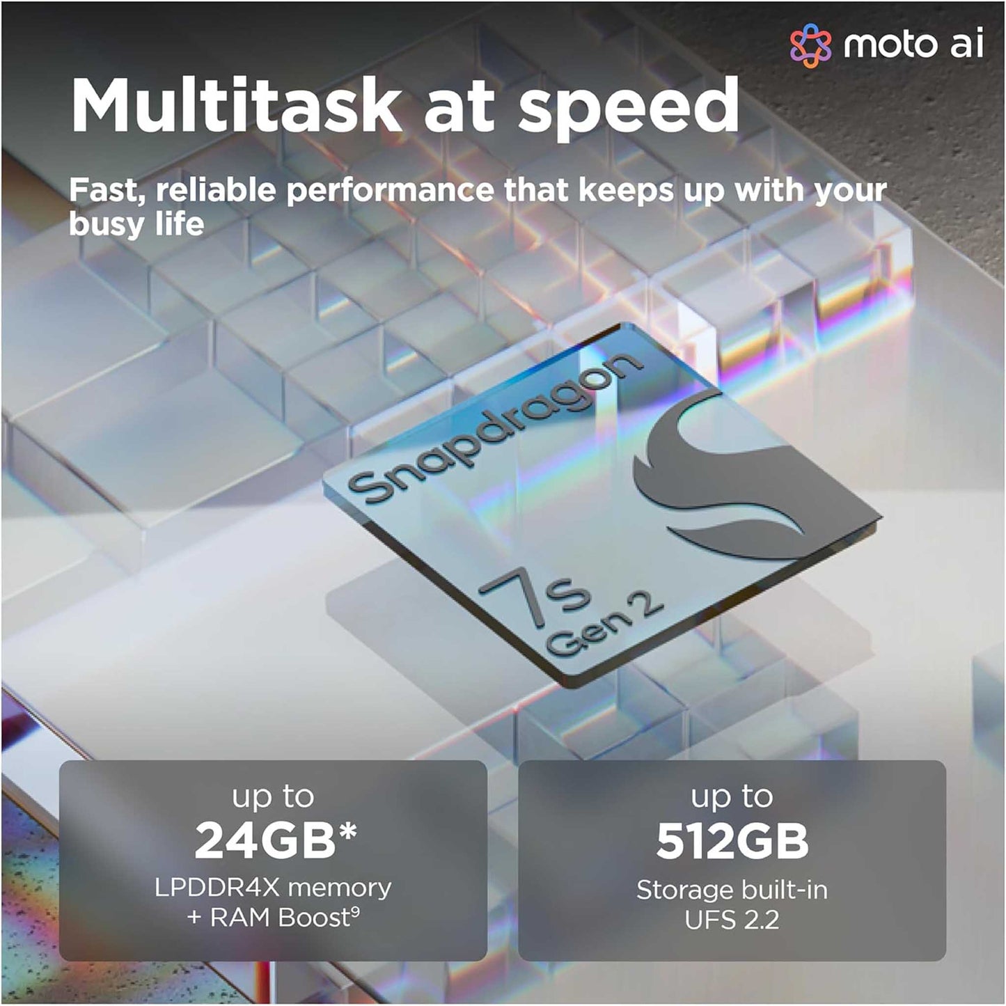 Moto Edge 50 Fusion (12GB RAM + 256GB ROM) - Forest Blue